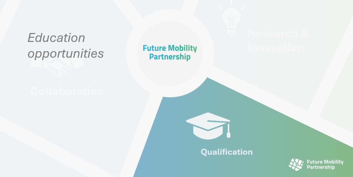 [Bild: Education opportunities]
